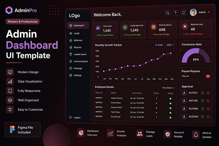 AdminPro – Modern Admin Dashboard UI Kit