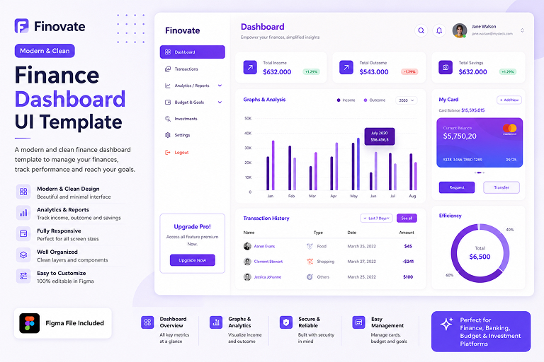 Finovate – Modern Finance Dashboard
