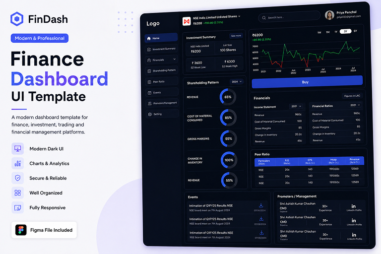 Finance Dashboard Template